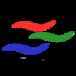 GStreamer development package