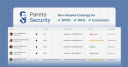 Pareto Security