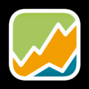 Portfolio Performance